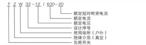 華儀電氣FZW32戶外交流高壓真空隔離負(fù)荷開(kāi)關(guān)